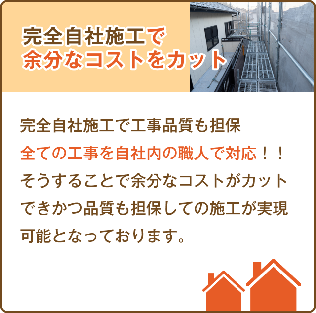 工事品質保証とコスト削減のために全ての工事を自社の職人が対応することを強調。高品質かつ無駄のない施工を提供する点を訴求しています。