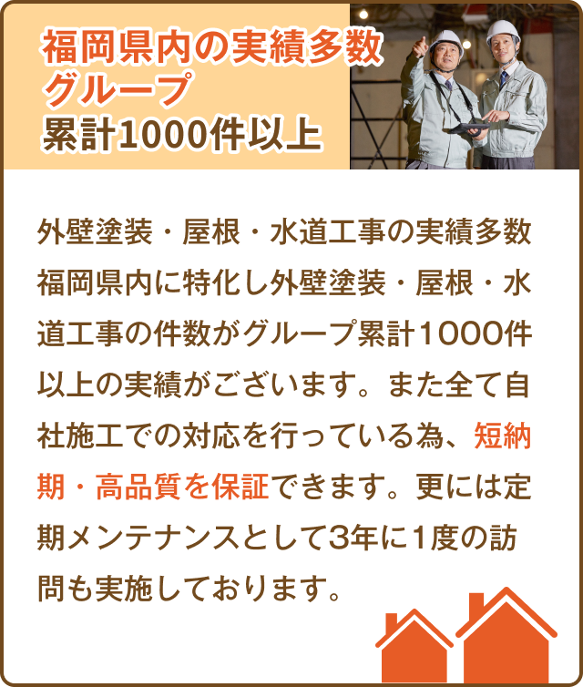 外壁塗装や屋根、水道工事などの実績が福岡県内で累計1000件以上であることを強調。短納期・高品質の対応が可能で、定期メンテナンスにも対応する旨が記載されています。