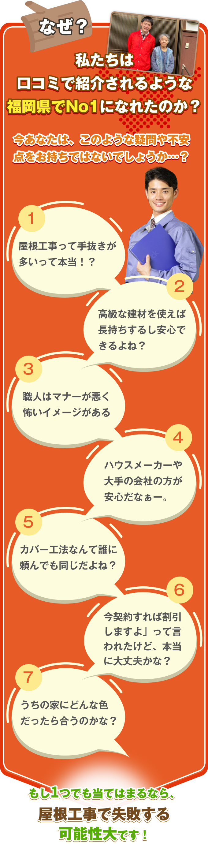 福岡県で口コミでNo.1になれた理由を紹介。屋根工事に関する7つの疑問や不安に対して、1つでも当てはまるなら屋根工事で失敗する可能性が大きいと警告。