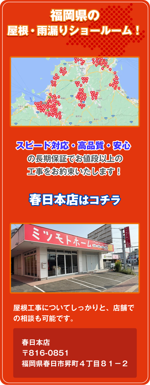 福岡県の屋根・雨漏りショールーム。福岡県全域で多数の対応実績を示すマップと春日本店の外観写真が掲載されています。